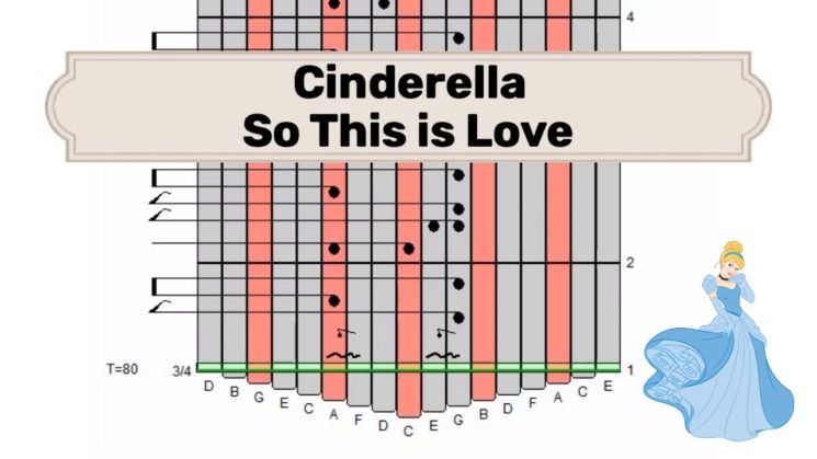 So This is Love (Cinderella) By Ilene Woods, Mike Douglas Kalimba Tabs