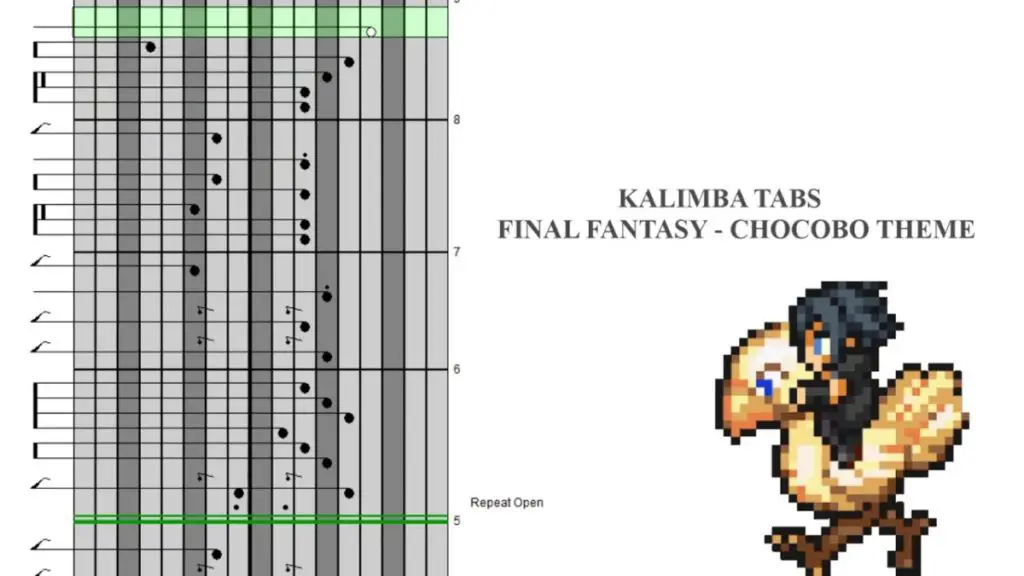 Chocobo Theme (Final Fantasy) Kalimba Tabs